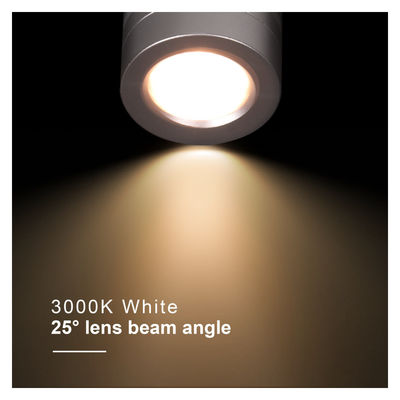 LED 스파이크 1w 2w 3w 야외 정원 스포트 라이트 야드 나무 잔디를위한 풍경 조명