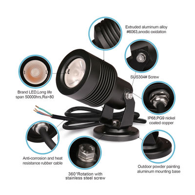 IP66 COB 외부 방수 저전압 조명 삽입 정원 스팟 잔디 조명