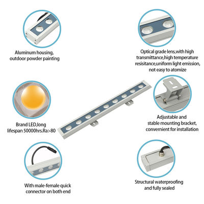 IP65 방수 LED 벽 세탁기 조명 고전압 110V 220V LED 도시 색상 조명