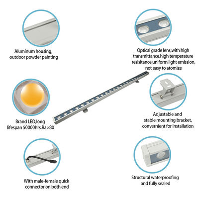 슈퍼 밝은 US 플러그 IP65 저전압 벽 씻기 라이트 정원 풍경