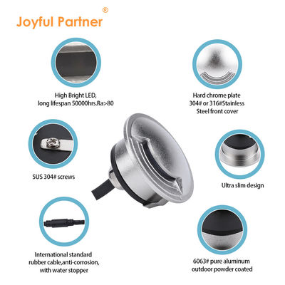 2W IP67 LED 내장 조명 외관 초 얇은 지름 55mm SMD LED Walkover 조명 알루미늄 가구