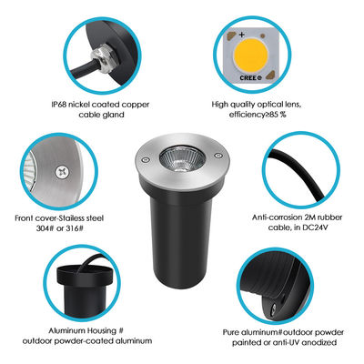 COB 내장등 316SS 6W 12V-24V IP67 방수 스테인레스 스틸 전면 덮개