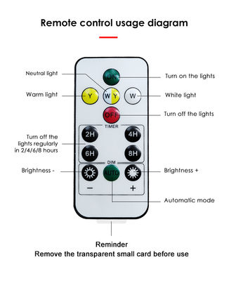 야외 태양광 정원 조명 ABS 물질 에피스타 SMD DIA 245mm IP65 APP 제어 유럽 스타일