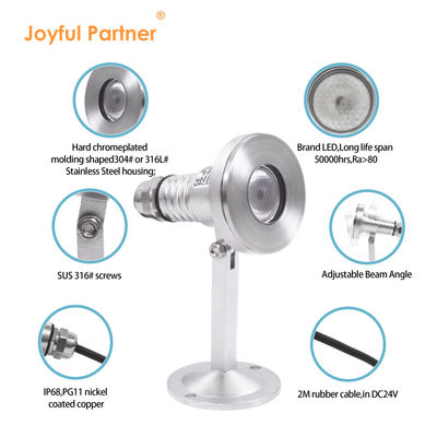 LED 수중 스팟 라이트 방수 IK07 1*2W LED DC24V DMX RGBW 6W