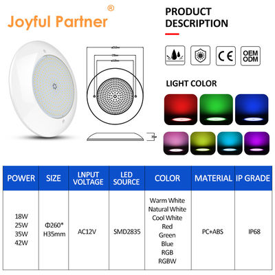 OEM/ODM 제조업체 방수 15W RGB 와이파이 제어 4 와이어 연결 SMD 2835 AC 12V 35W