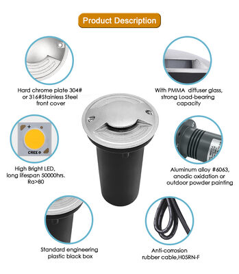 IP67 드라이브 오버 인그라운드 라이트 100-240VAC LED 단일 색상 플라스틱 뒷 상자와 방수