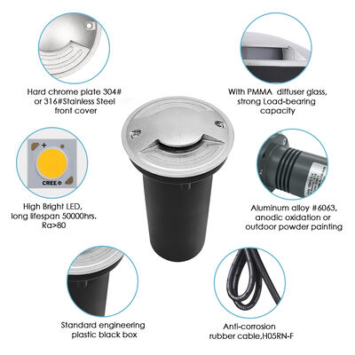 RGB LED 데크 라이트 정원 IP67 1W 2W 3W DC12V 24V 다이 업 알루미늄 재료 316 스테인리스 스틸 커버