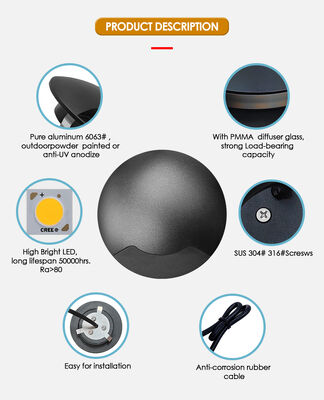 중국 제조업체의 순수한 알루미늄 6063 SMD 2835