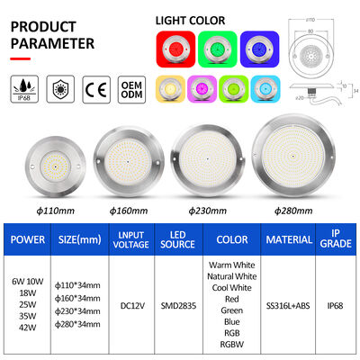LED PAR56 수영장 램프 6W 10W 18W 35W 42W SMD LED 2835 방수 110x34MM DC12V/AC12V
