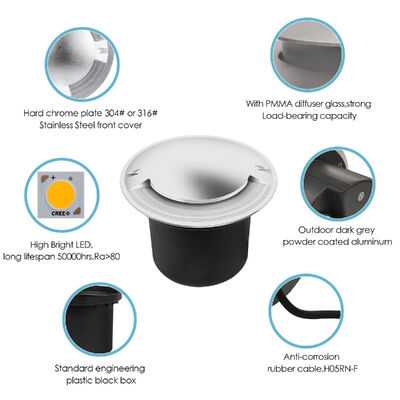 야외 보도용 1/2/4면 측면 발광 8W CREE COB LED 내구성 알루미늄 하우징 드라이브 오버 라이트